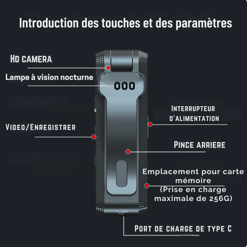 Mini Caméra discrete 4K