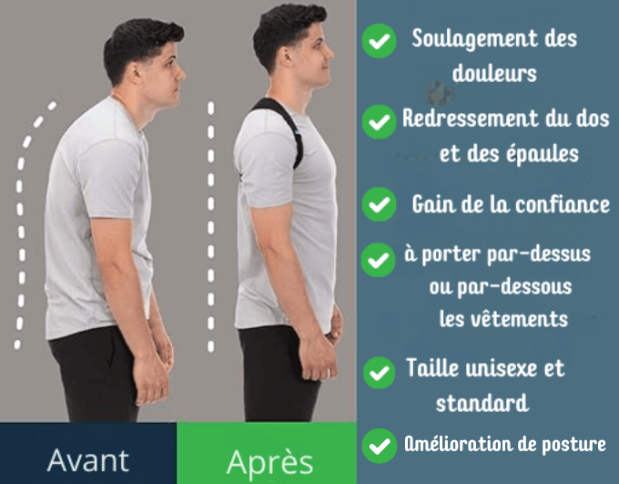 Correcteur de Posture Intelligent