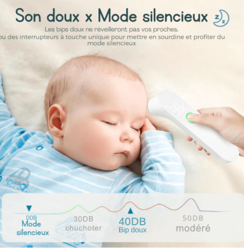 Thermomètre pour adultes et enfants