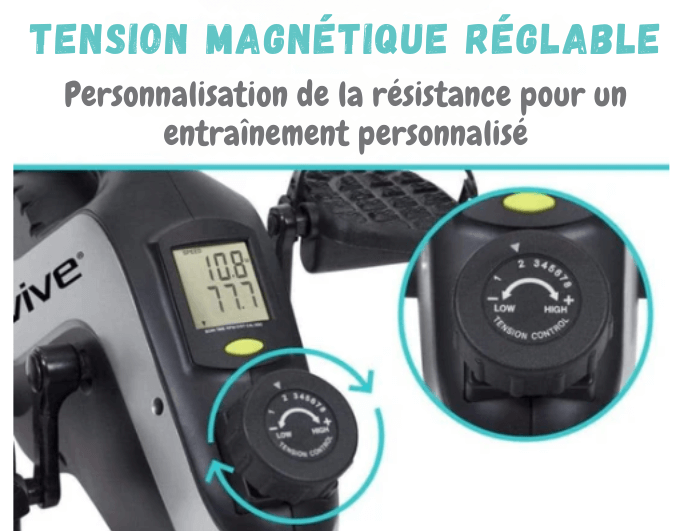 Exerciseur à pédale- Mini vélo