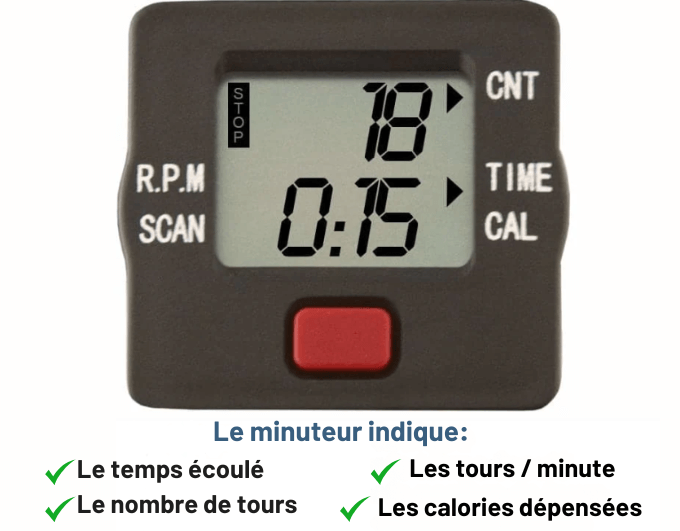 Exerciseur à pédale- Mini vélo